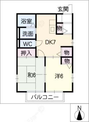 diagrams