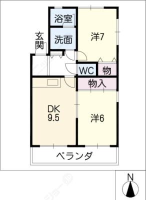 diagrams