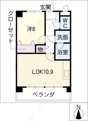 diagrams