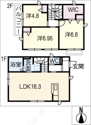 diagrams