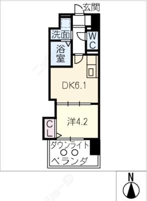 diagrams