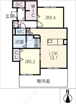 diagrams