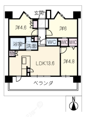 diagrams