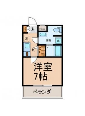 diagrams