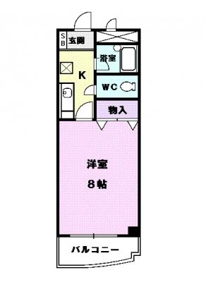 diagrams
