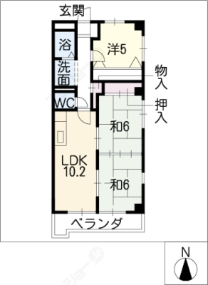 diagrams