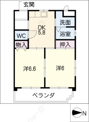 diagrams