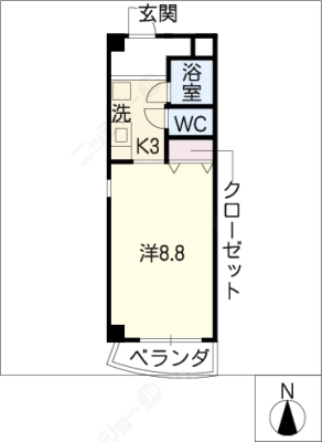 diagrams