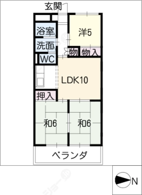 diagrams