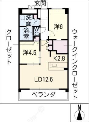 diagrams