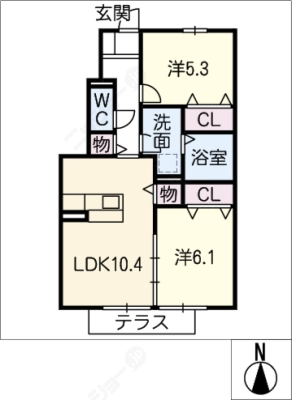 diagrams