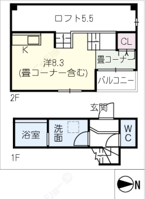 diagrams