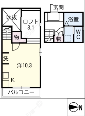 diagrams