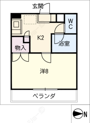 diagrams