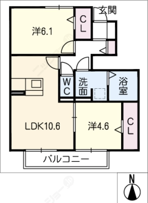 diagrams