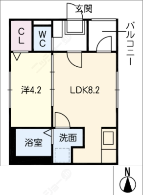 diagrams