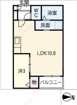 diagrams
