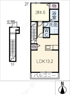 diagrams