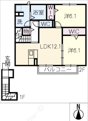 diagrams