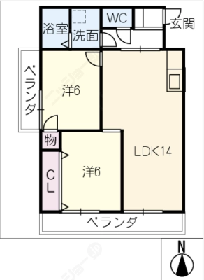 diagrams
