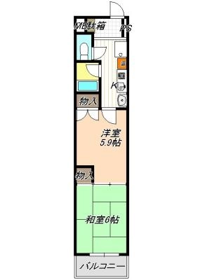 diagrams
