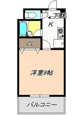 diagrams