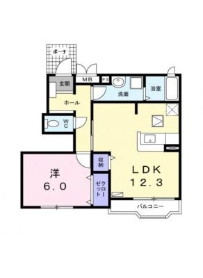 diagrams
