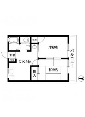 diagrams