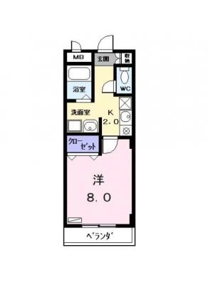 diagrams