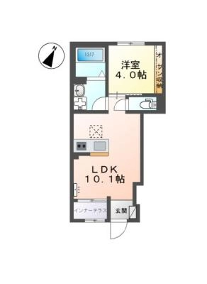 diagrams