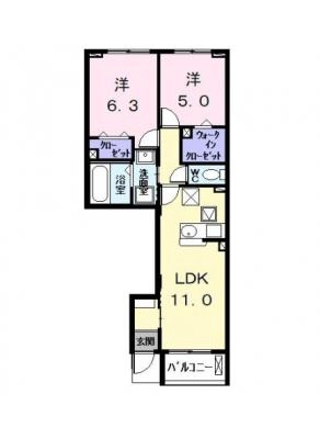 diagrams