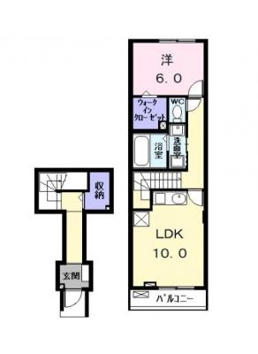 diagrams