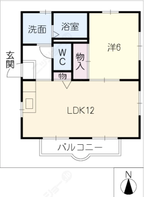 diagrams