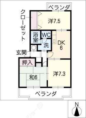 diagrams