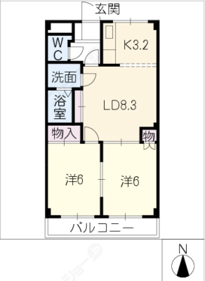 diagrams