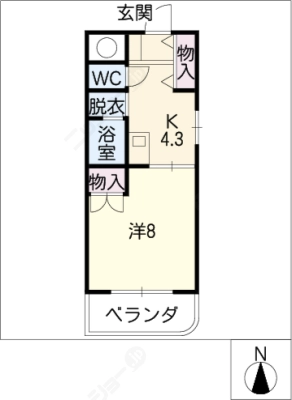 diagrams