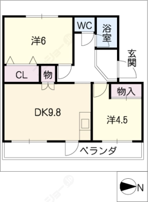 diagrams