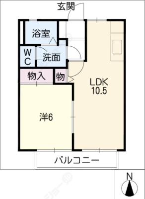 diagrams