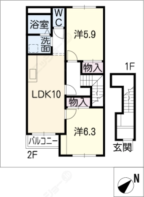 diagrams