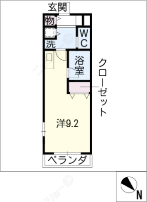 diagrams