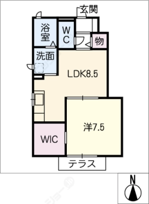 diagrams