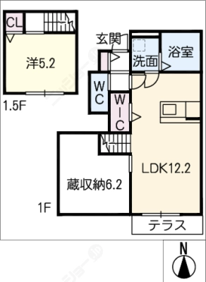 diagrams