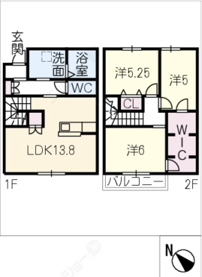 diagrams