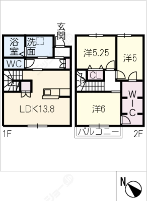 diagrams
