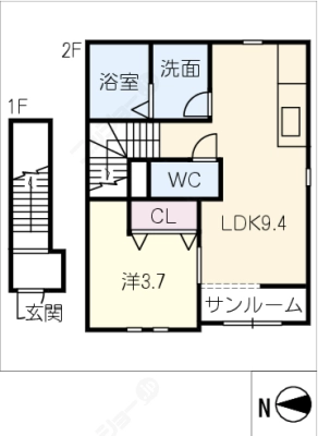 diagrams