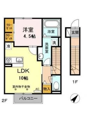 diagrams