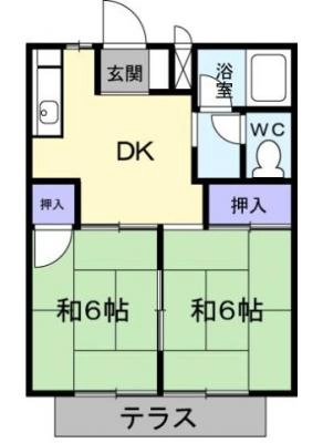 diagrams
