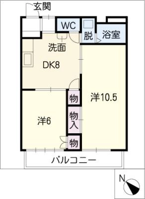 diagrams