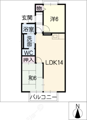 diagrams