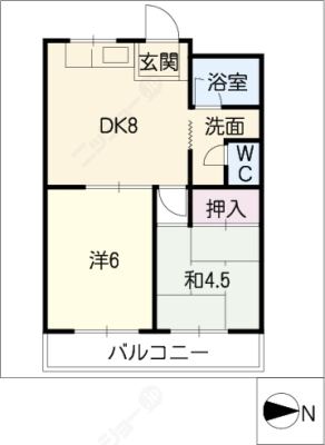 diagrams